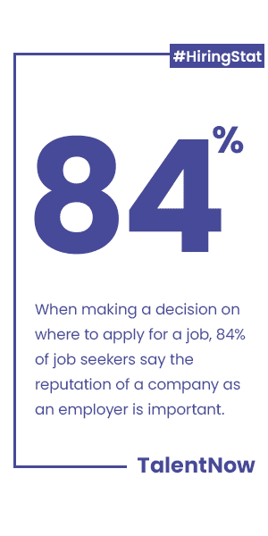 Statistic of how many candidates research company culture and reputation