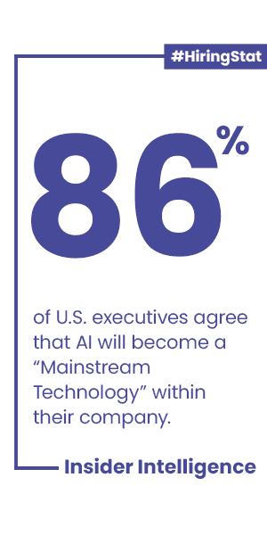 Artificial Intelligence Statistic for recruiters and hiring managers. 