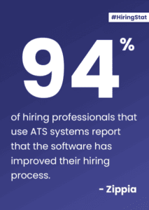 94% of hiring professionals say using an ATS has improved their hiring process