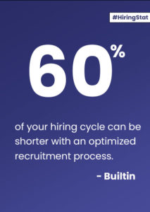 60% of your onboarding process can be shortened with an automated recruitment process. 