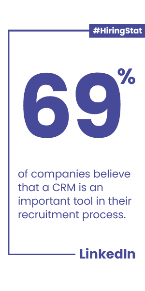 Recruitment CRM statistic for why it is important