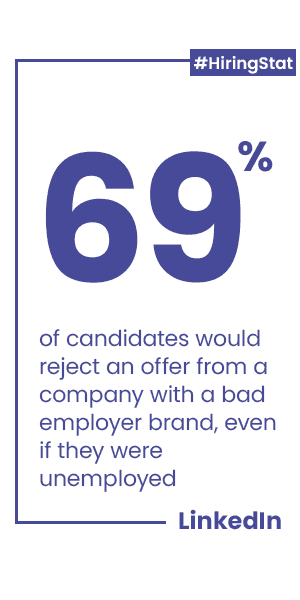 The result of a bad employer brand