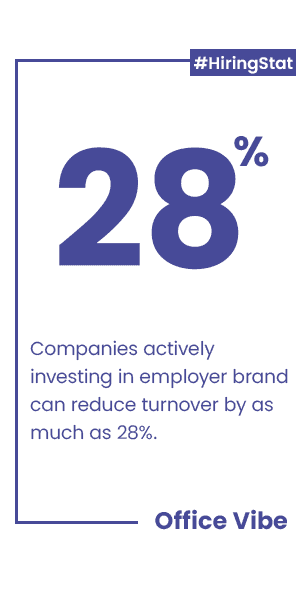 Great Employer Brand Reduces Turnover. 