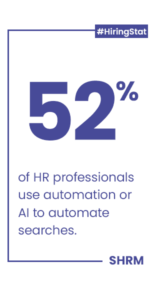 AI Automation Statistic From Society for Human Resources Management