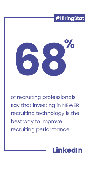 statistic for recruiters implementing new technology