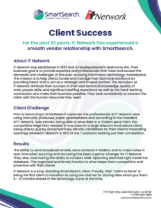 ITNetwork Client Success