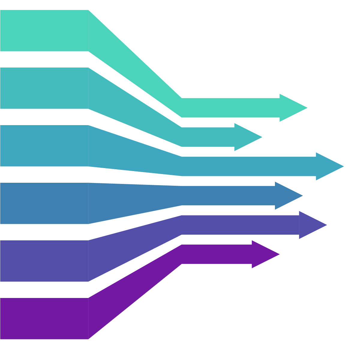 Hiring Manager Portal Recruitment Software Solutions