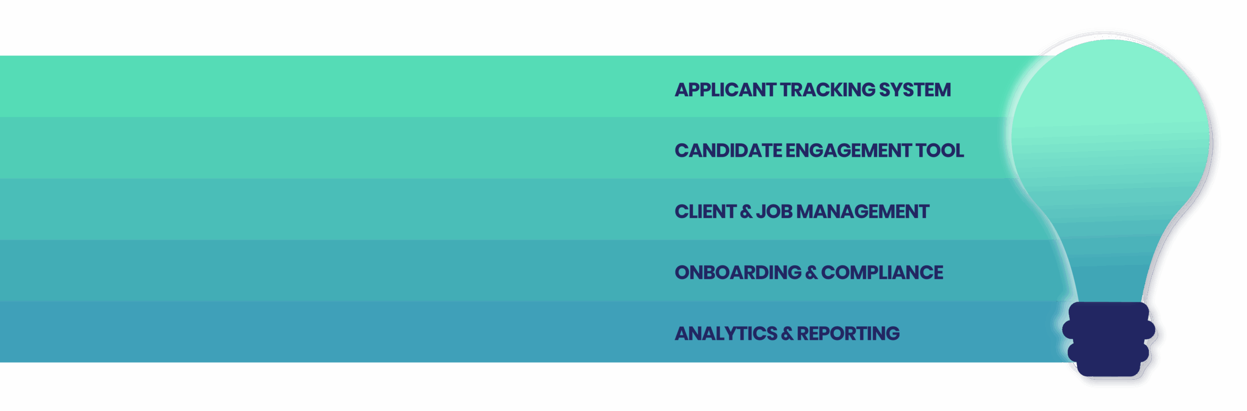 Light bulb graphic with segmented areas